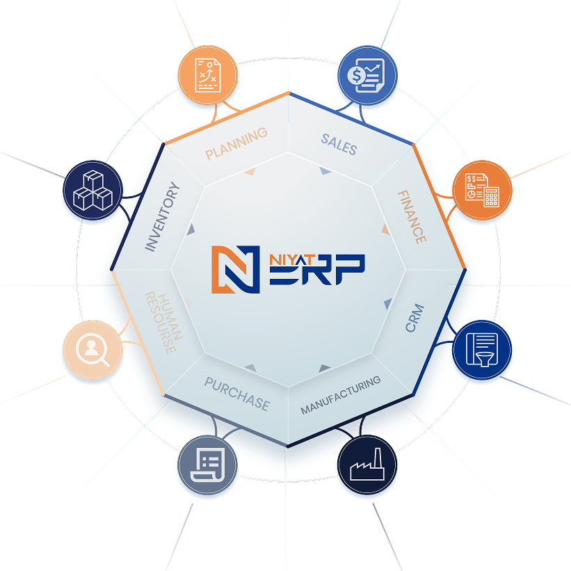 Description of the image